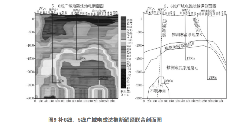 綜合物探方法在湖北通山縣廈鋪-楊芳林地熱勘查中的應用-地大熱能