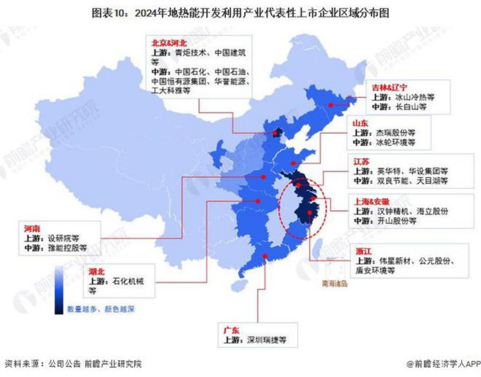 2024年中國地?zé)崮荛_發(fā)利用行業(yè)發(fā)展前景及趨勢預(yù)測-地大熱能